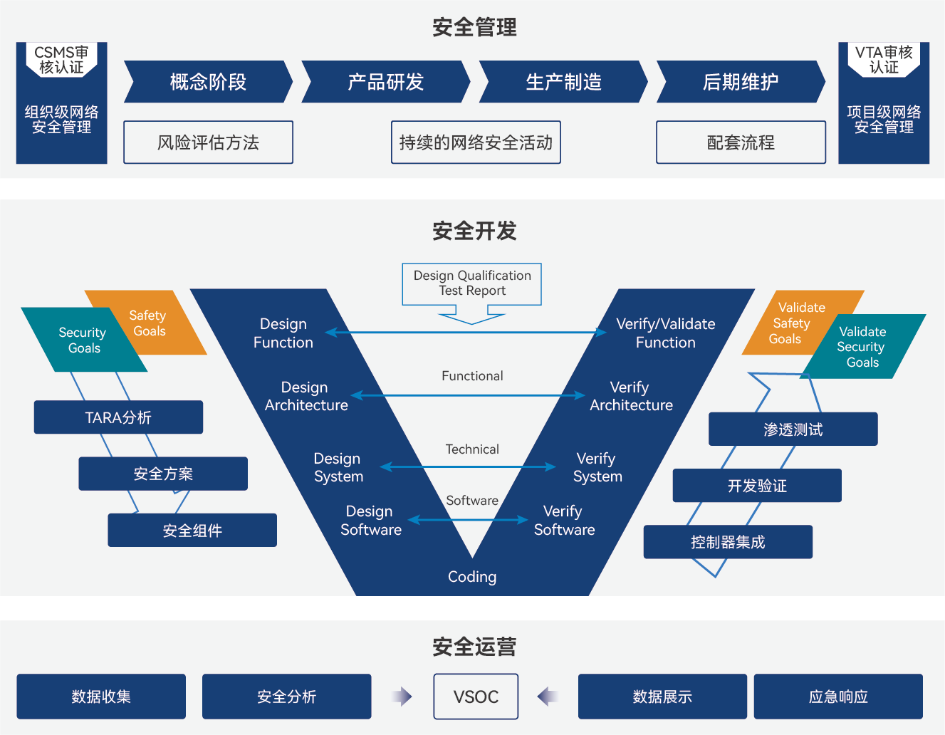 资源 9@3x.png