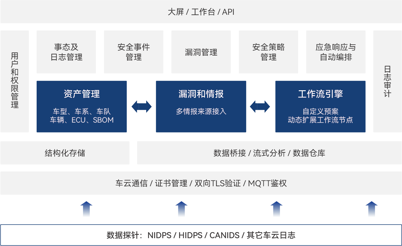 资源 13@3x.png 资源 13@3x.png